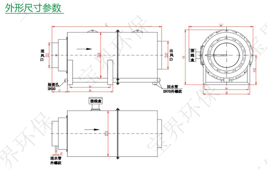 湿式除尘洗气机1