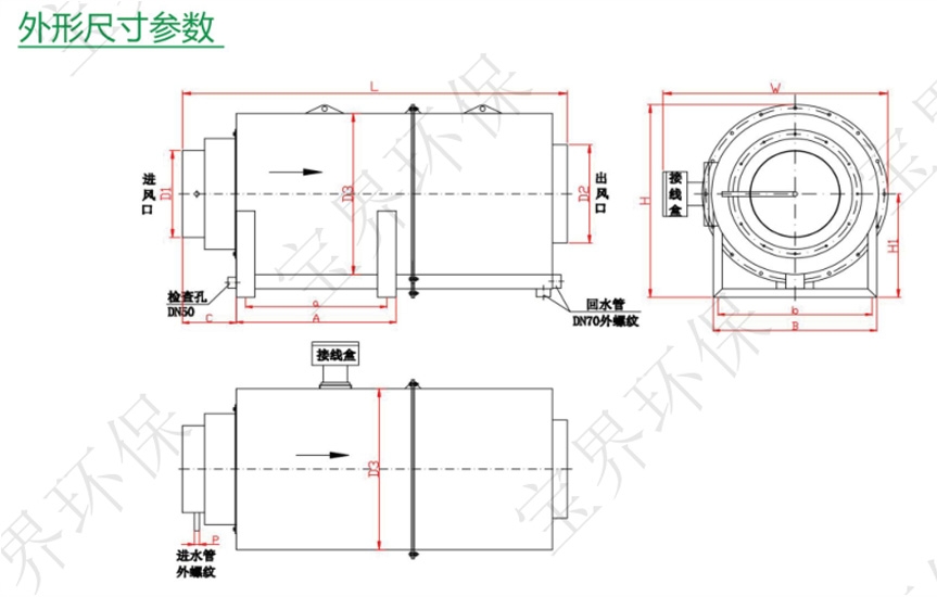 湿式除尘洗气机1